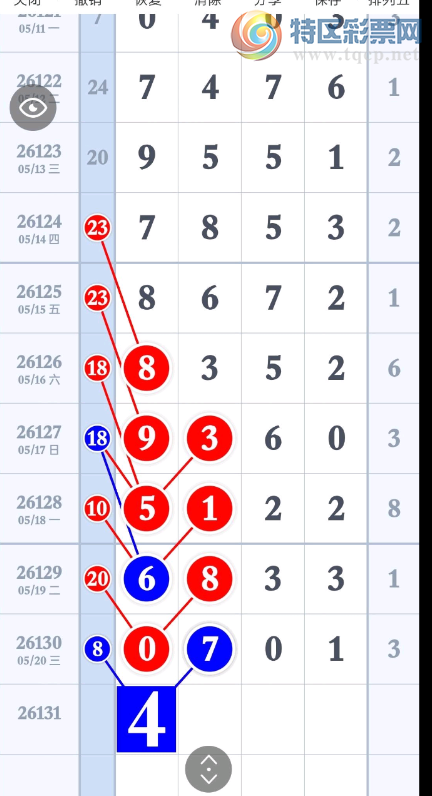 [������] 26131�ڣ�49ͷ��ô�� ͼ��317 / ����:Ψ�Ҷ���1 / ����ID:1264362