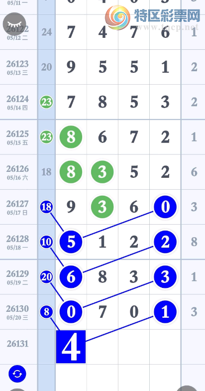 [������] 26131�ڣ�49ͷ��ô�� ͼ��747 / ����:Ψ�Ҷ���1 / ����ID:1264362