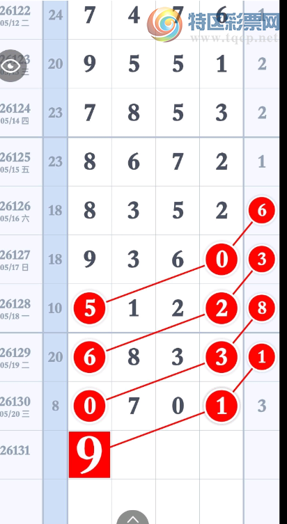 [������] 26131�ڣ�49ͷ��ô�� ͼ��326 / ����:Ψ�Ҷ���1 / ����ID:1264362