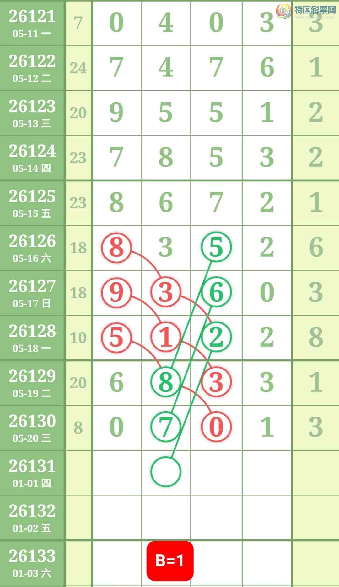 [������] 26131�ڣ��ù���ֵ�òο�.��ͼ�桿688 / ����:�ʺ��澭 / ����ID:1264381