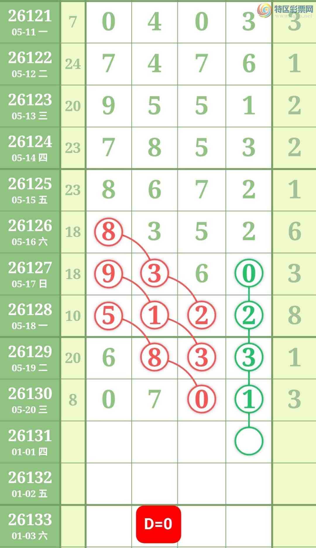 [������] 26131�ڣ��ù���ֵ�òο�.��ͼ�桿641 / ����:�ʺ��澭 / ����ID:1264381