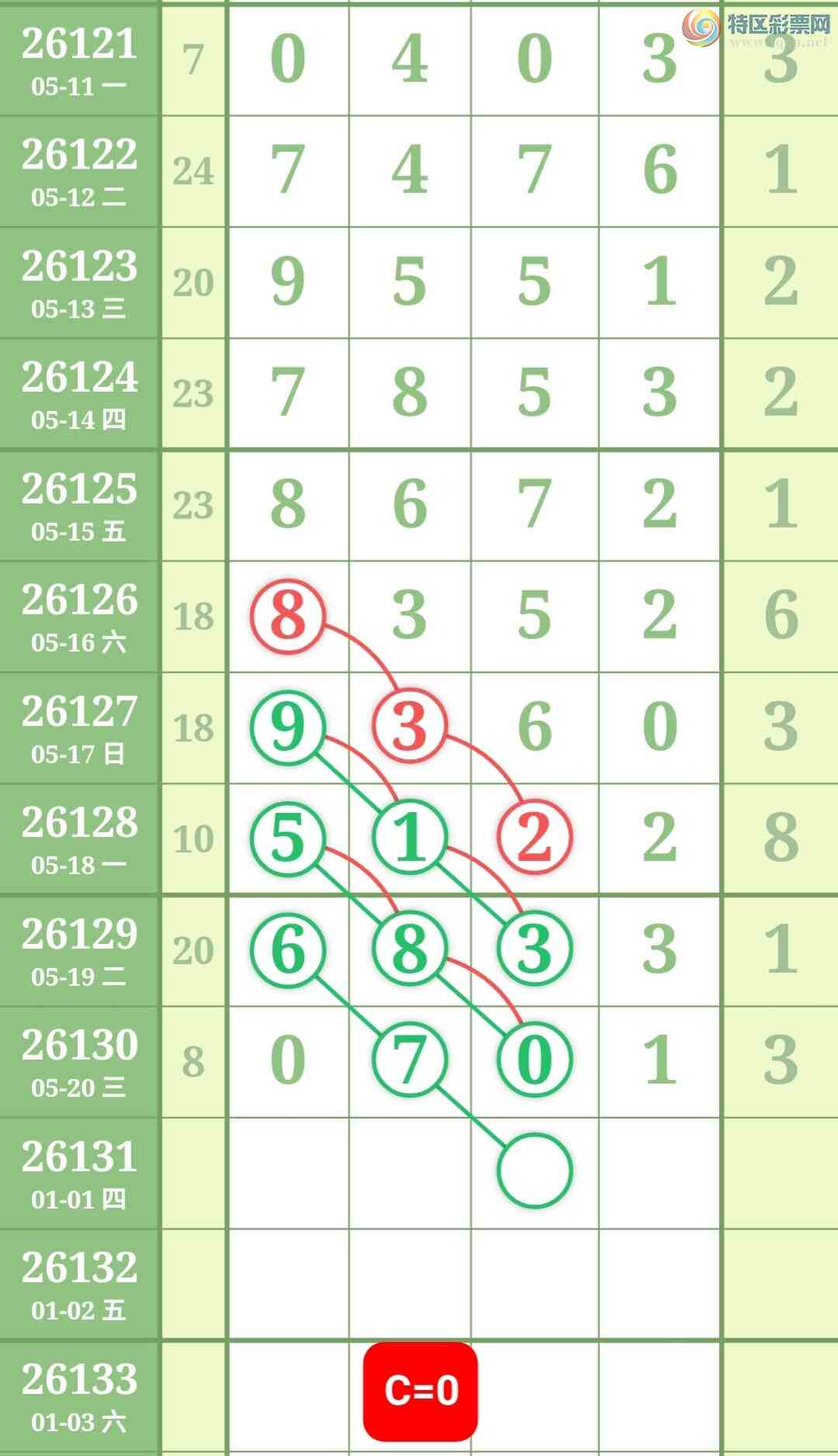 [������] 26131�ڣ��ù���ֵ�òο�.��ͼ�桿408 / ����:�ʺ��澭 / ����ID:1264381
