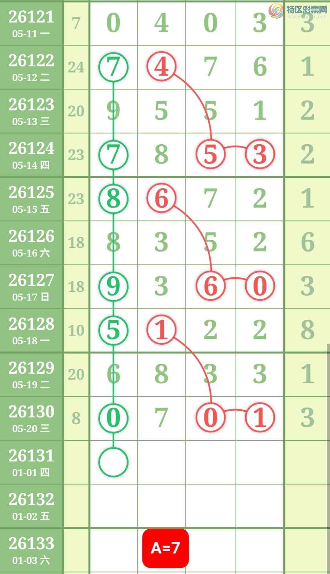 [������] 26131�ڣ��ù���ֵ�òο�.��ͼ�桿435 / ����:�ʺ��澭 / ����ID:1264381