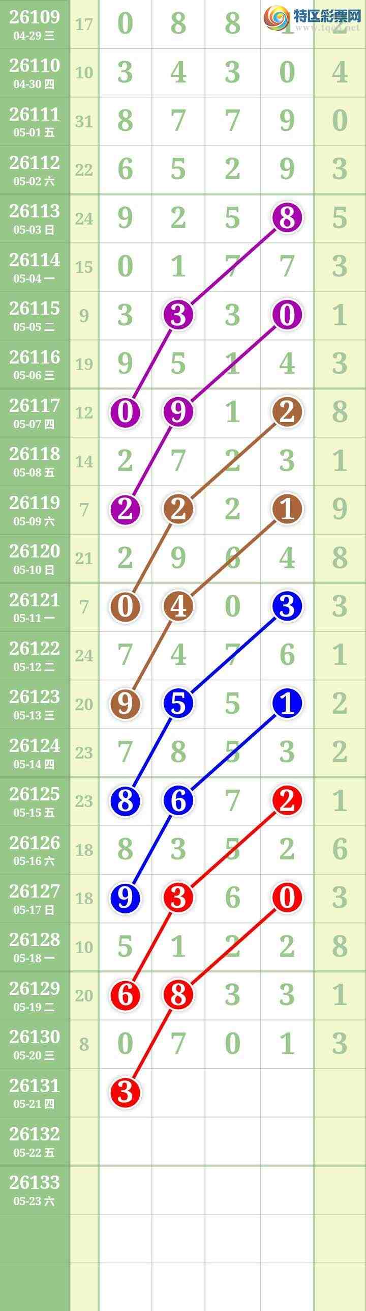 [������] 26131�ڣ����Ĺ���ͼ�桿187 / ����:���� / ����ID:1263882
