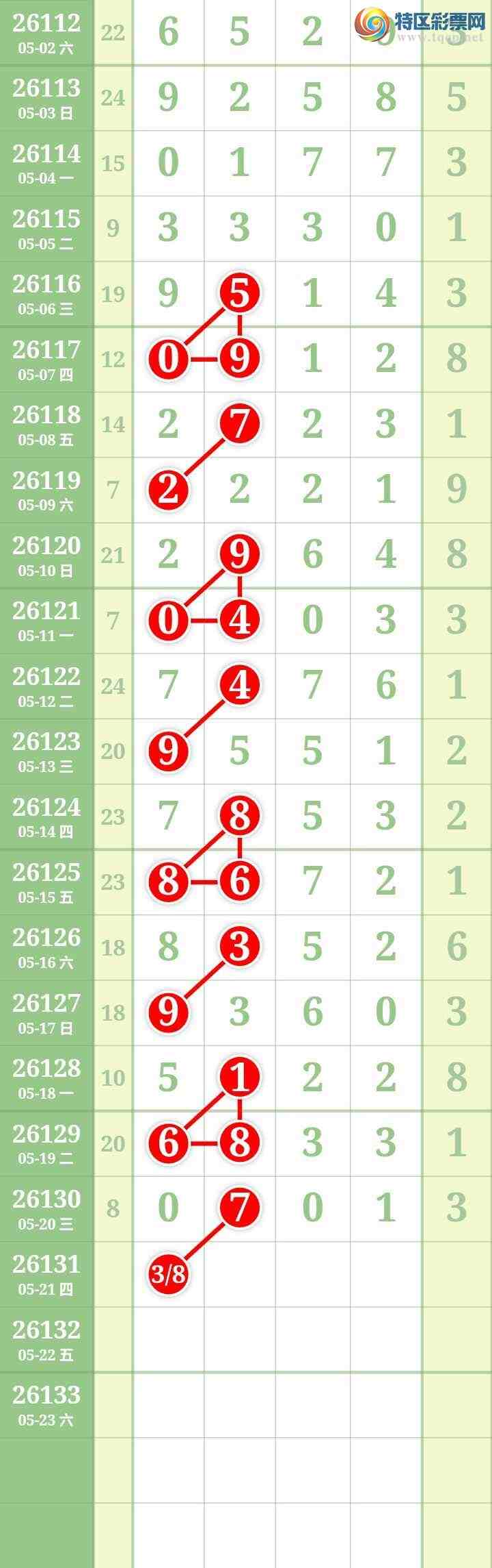 [������] 26131�ڣ����Ĺ���ͼ�桿123 / ����:���� / ����ID:1263882