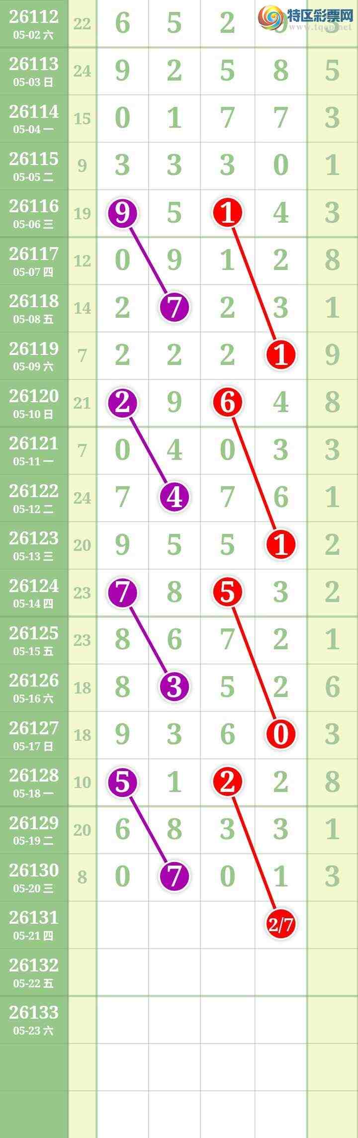 [������] 26131�ڣ����Ĺ���ͼ�桿174 / ����:���� / ����ID:1263882