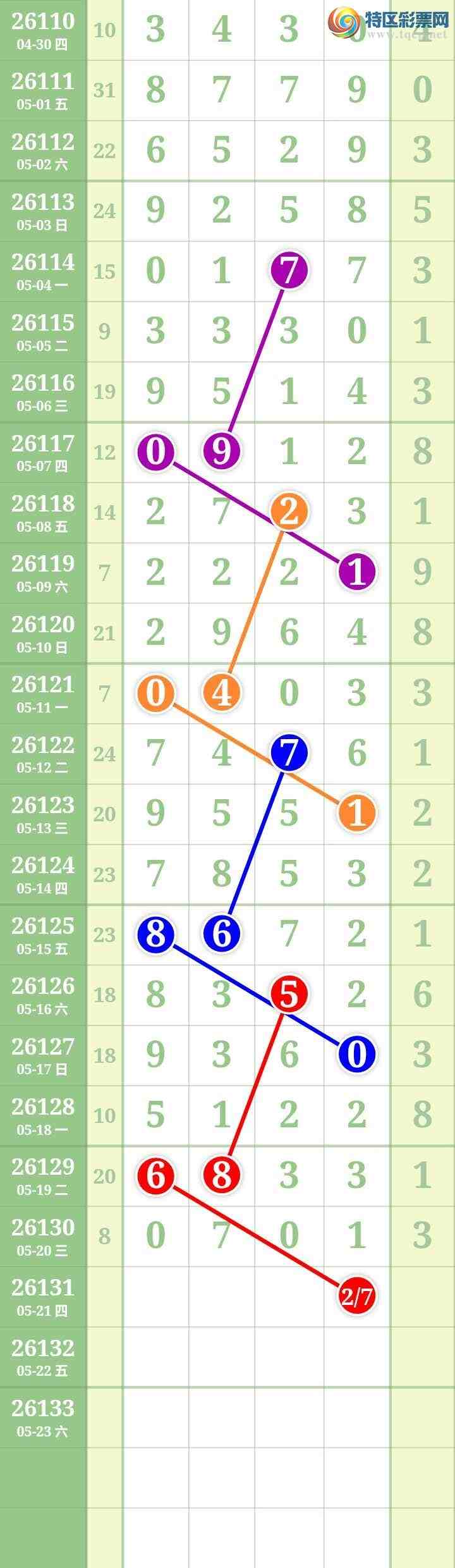 [������] 26131�ڣ����Ĺ���ͼ�桿59 / ����:���� / ����ID:1263882