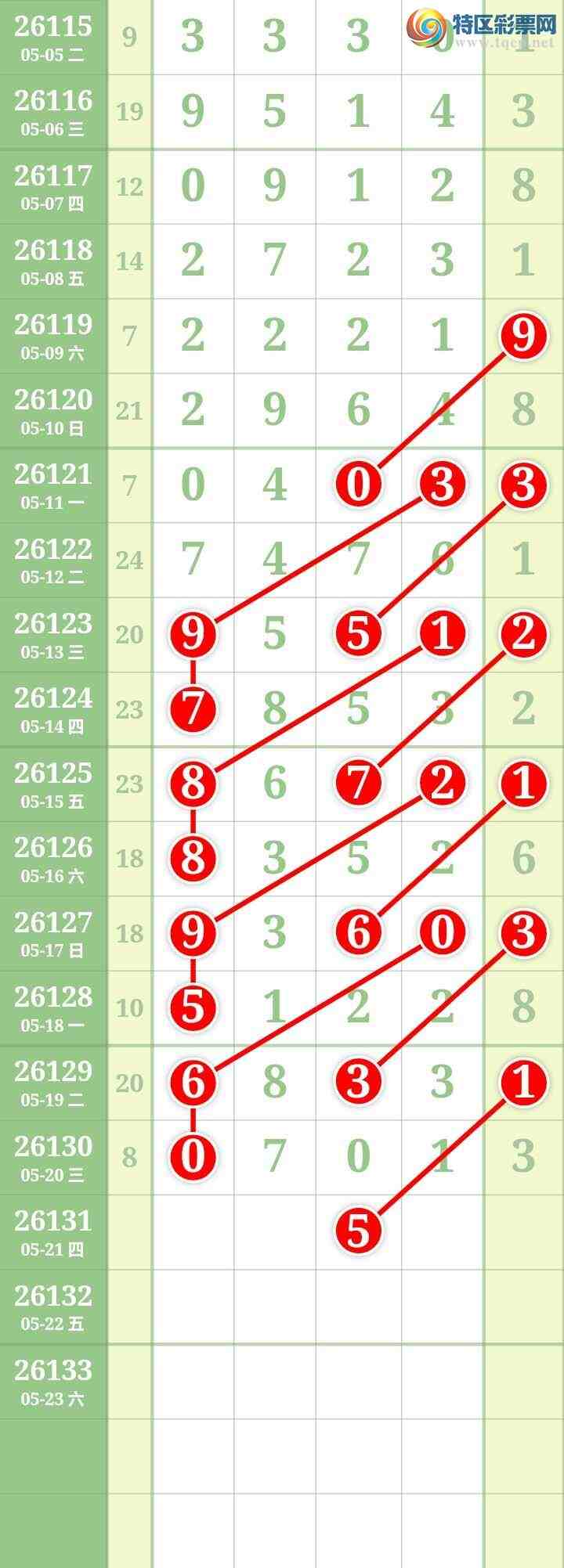 [������] 26131�ڣ����Ĺ���ͼ�桿136 / ����:���� / ����ID:1263882
