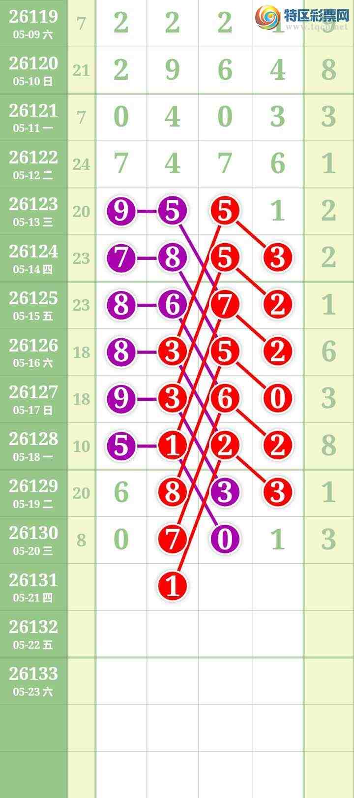 [������] 26131�ڣ����Ĺ���ͼ�桿350 / ����:���� / ����ID:1263882