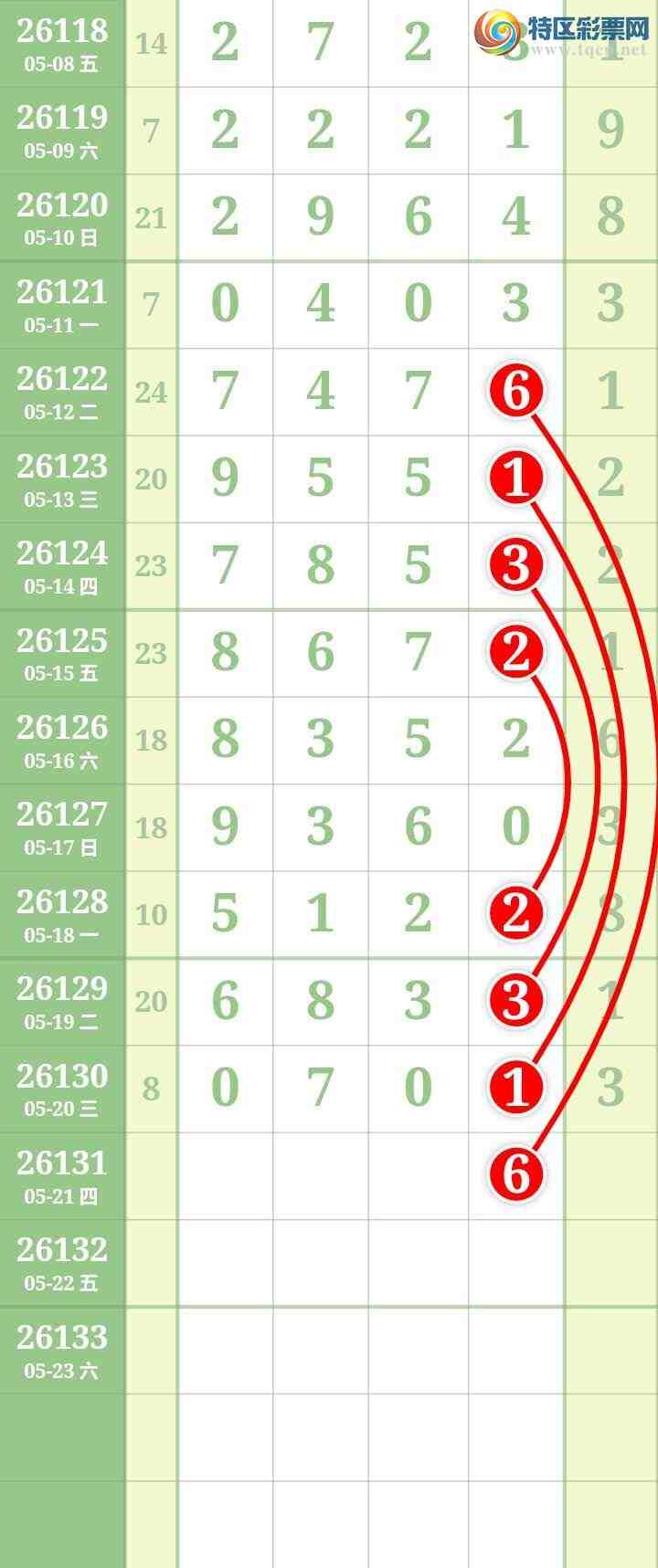 [������] 26131�ڣ����Ĺ���ͼ�桿714 / ����:���� / ����ID:1263882