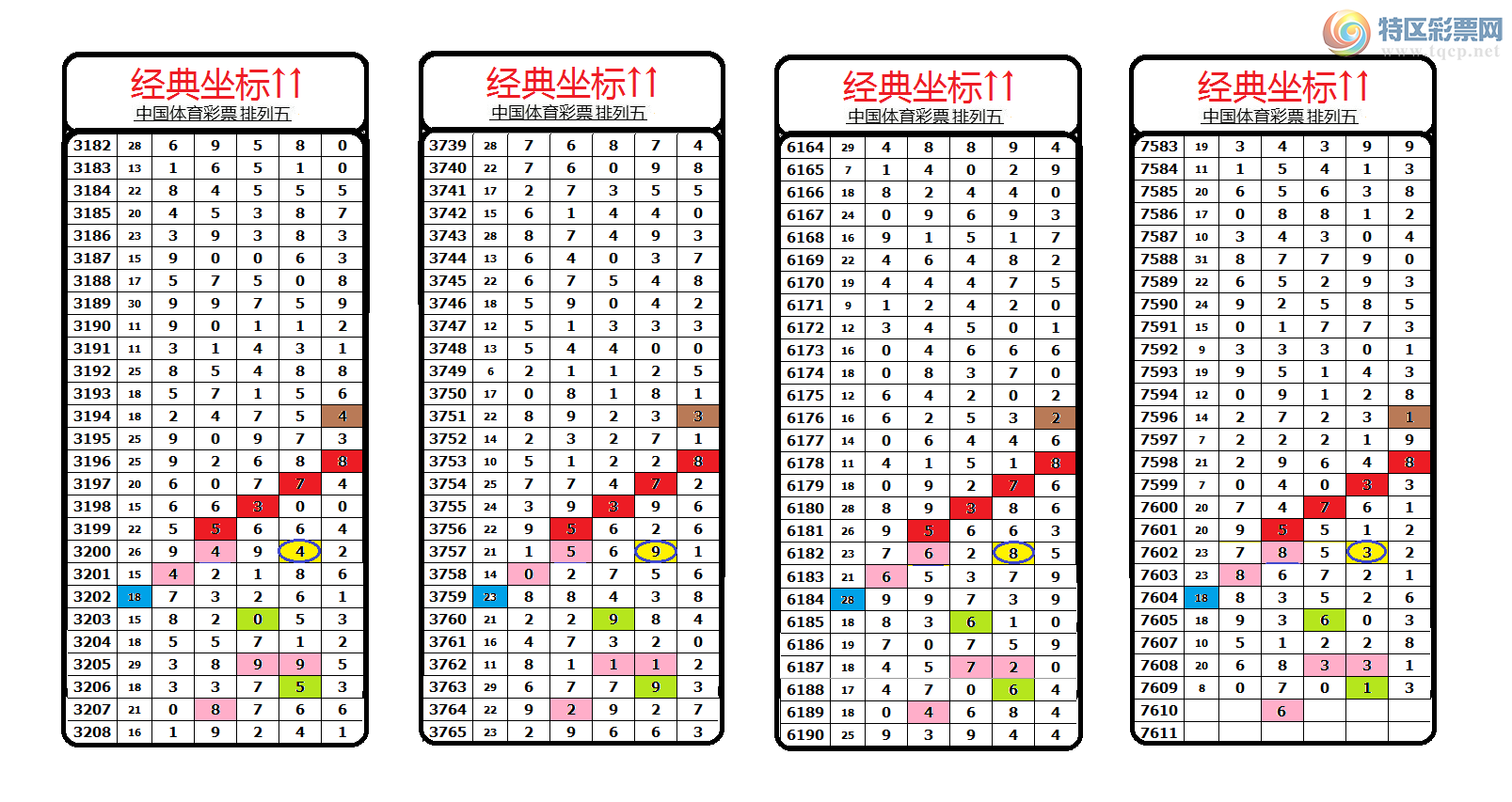 [������] 26132�ڣ����������������Χ�С�ͼ��678 / ����:������� / ����ID:1264420