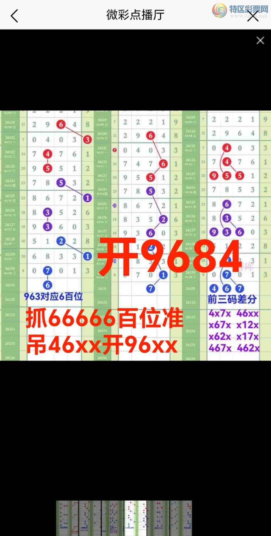 [������] 26132�ڣ��ǿ�Ӽ�����һ��4444β�ɹ�����������x684916 / ����:��@�� / ����ID:1264428