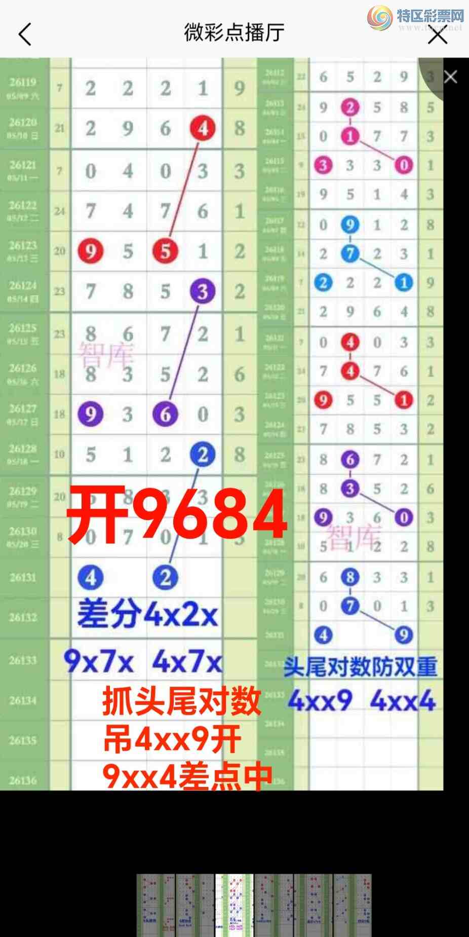 [������] 26132�ڣ��ǿ�Ӽ�����һ��4444β�ɹ�����������x684752 / ����:��@�� / ����ID:1264428