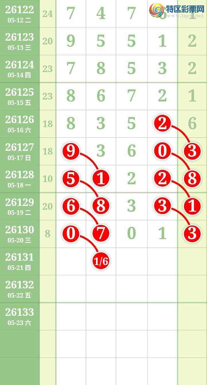 [������] 26132�ڣ����Ĺ���ͼ�桿486 / ����:���� / ����ID:1264437