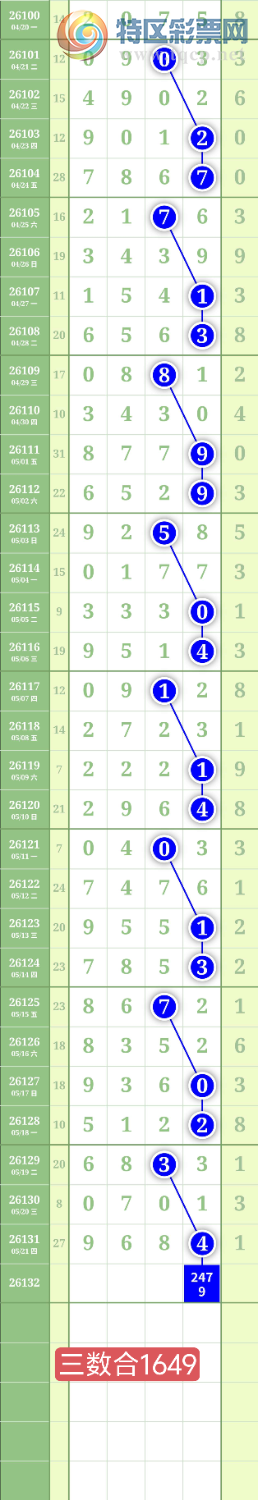 [������] 26132�ڣ�����2749β��ͼ�桿17 / ����:���³�˫ / ����ID:1264505