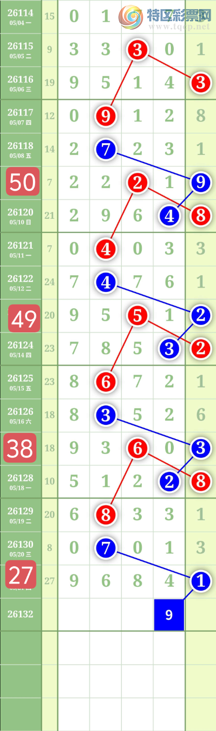 [������] 26132�ڣ�����2749β��ͼ�桿186 / ����:���³�˫ / ����ID:1264505