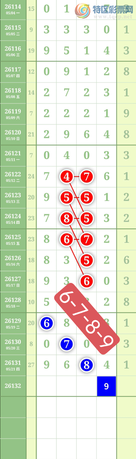 [������] 26132�ڣ�����2749β��ͼ�桿413 / ����:���³�˫ / ����ID:1264505