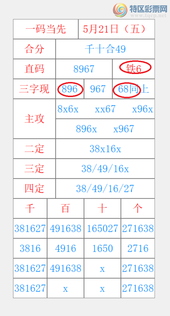 [������] 26132�ڣ���עһע��Ʒ ��ͼ�桿80 / ����:��עһע / ����ID:1264516