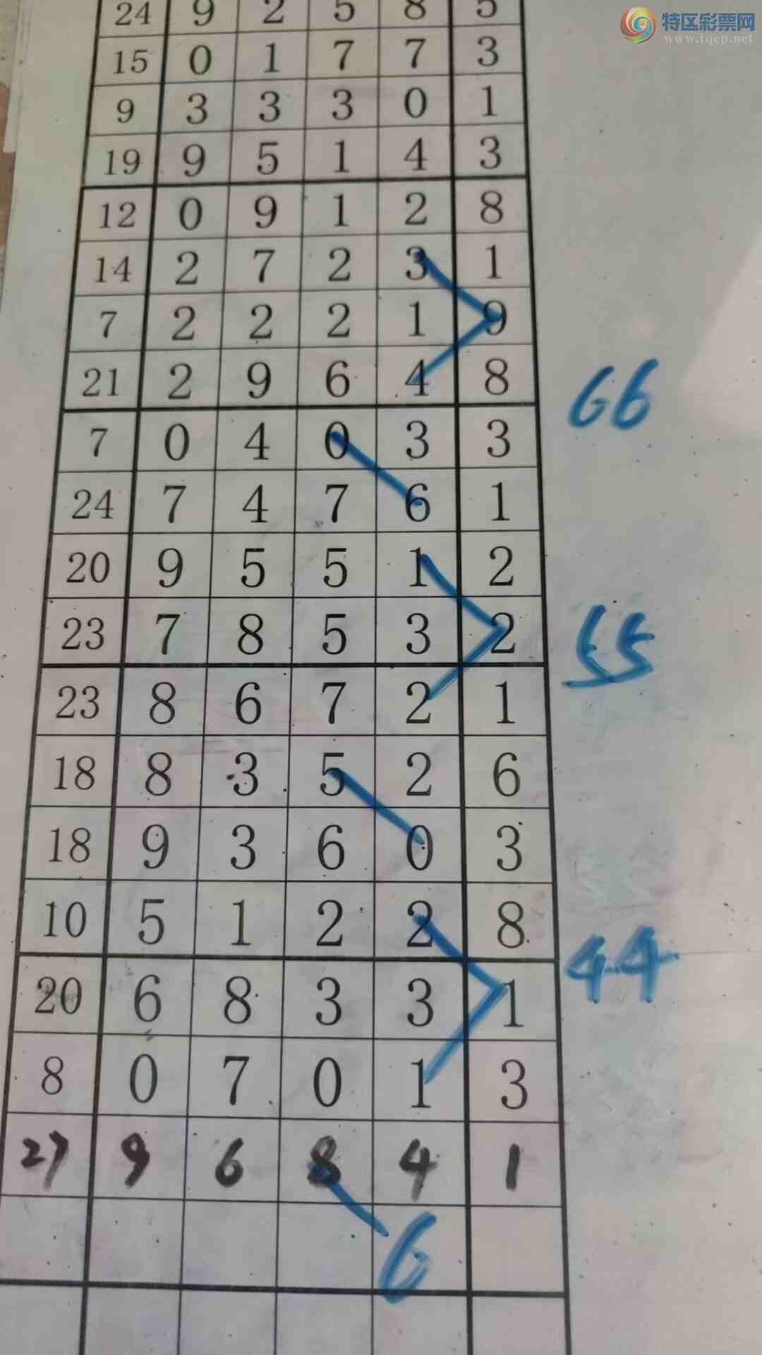 [������] 26132�ڣ���עһע��Ʒ ��ͼ�桿974 / ����:��עһע / ����ID:1264516