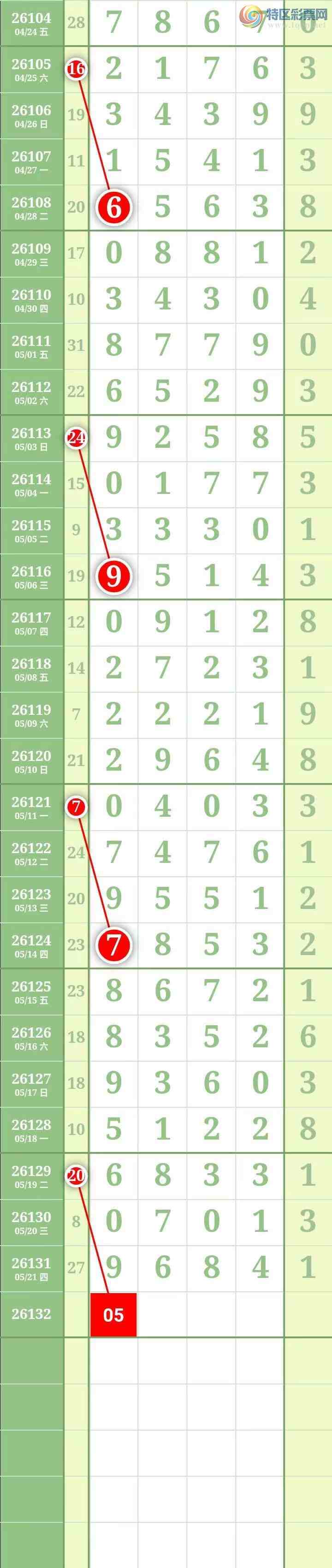 [������] 26132�ڣ����������������Χ�С�ͼ��320 / ����:������� / ����ID:1264420