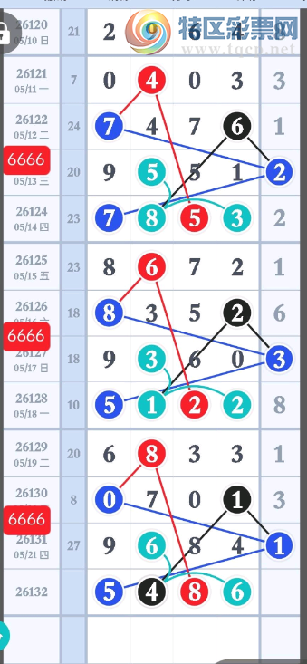 [������] 26132�ڣ�3ͷ0459268β��ͼ�桿997 / ����:������� / ����ID:1264646
