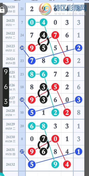 [������] 26132�ڣ�3ͷ0459268β��ͼ�桿509 / ����:������� / ����ID:1264646