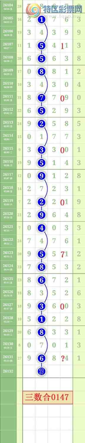 [������] 26132�ڣ�����2749β��ͼ�桿457 / ����:���³�˫ / ����ID:1264505