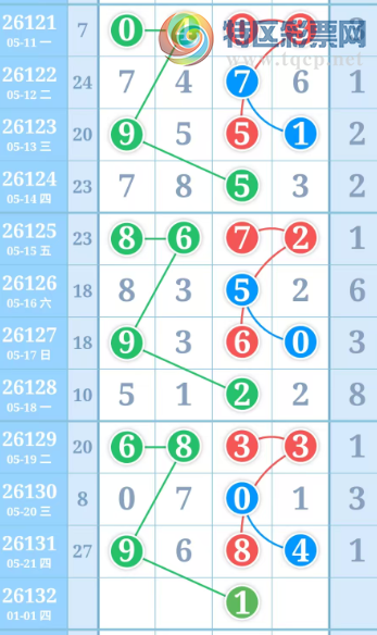 [������] 26132�ڣ��ù���ֵ�òο�.��ͼ�桿305 / ����:�ʺ��澭 / ����ID:1264702