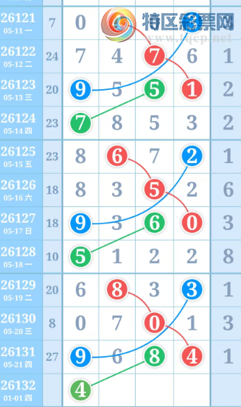 [������] 26132�ڣ��ù���ֵ�òο�.��ͼ�桿637 / ����:�ʺ��澭 / ����ID:1264702