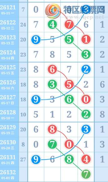 [������] 26132�ڣ��ù���ֵ�òο�.��ͼ�桿756 / ����:�ʺ��澭 / ����ID:1264702