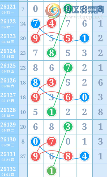 [������] 26132�ڣ��ù���ֵ�òο�.��ͼ�桿739 / ����:�ʺ��澭 / ����ID:1264702