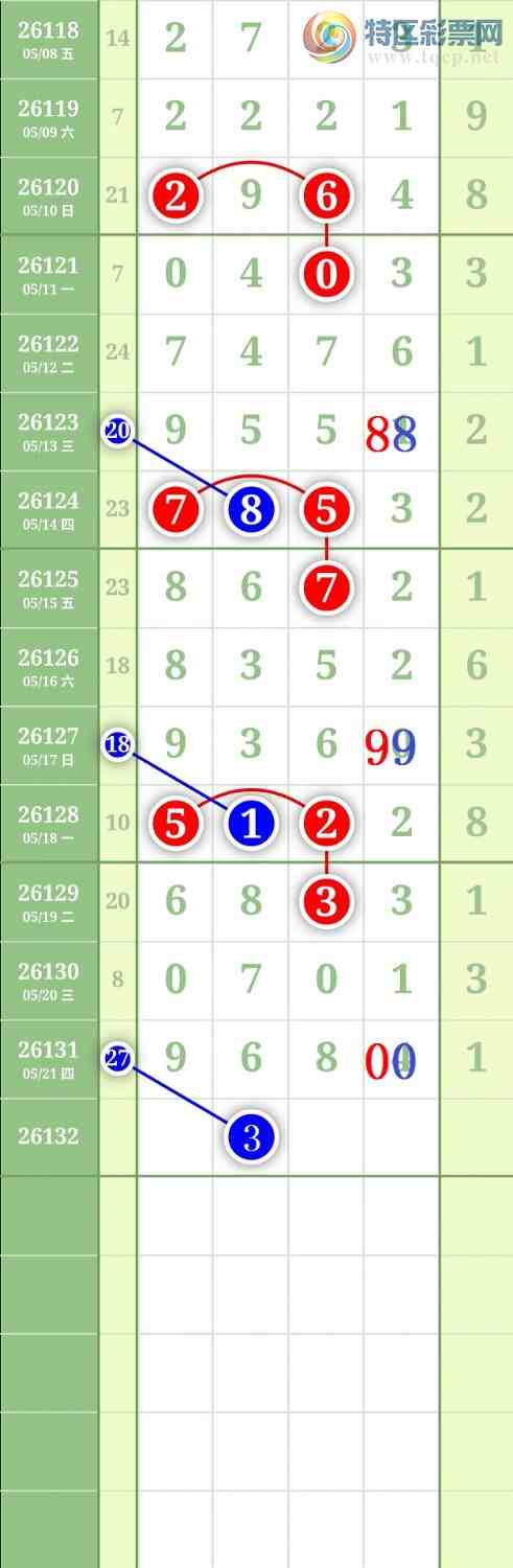 [������] 26132�ڣ�����2749β��ͼ�桿428 / ����:���³�˫ / ����ID:1264505