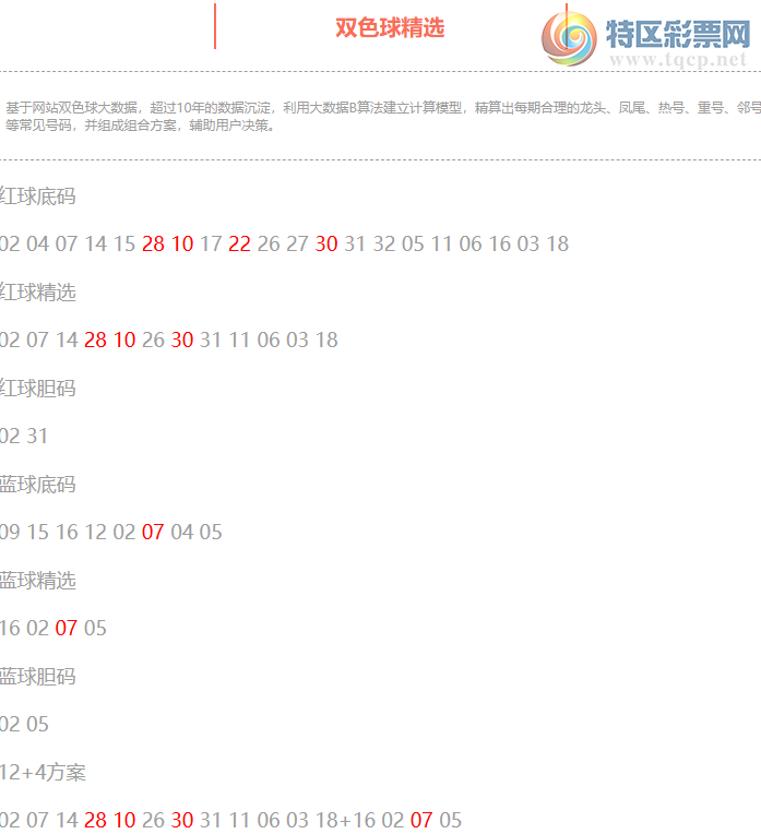 [˫ɫ��] 26058��:˫ɫ����ֲ������28 10 22 30+07463 / ����:�ͷ�-С�� / ����ID:1264786