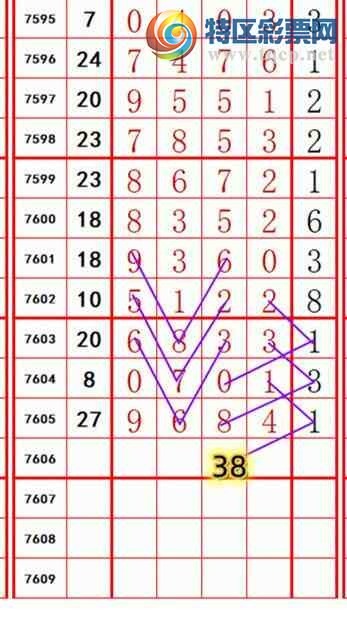 [������] 26132�ڣ����������ڵ���һ��λ�ã��ȣ�149��141����ͼ�桿160 / ����:������ʦ�� / ����ID:1264442