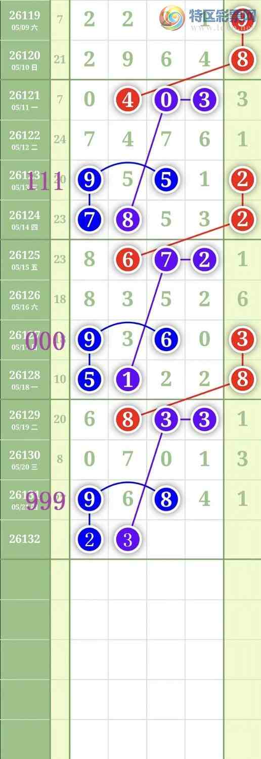 [������] 26132�ڣ�����2749β��ͼ�桿828 / ����:���³�˫ / ����ID:1264505