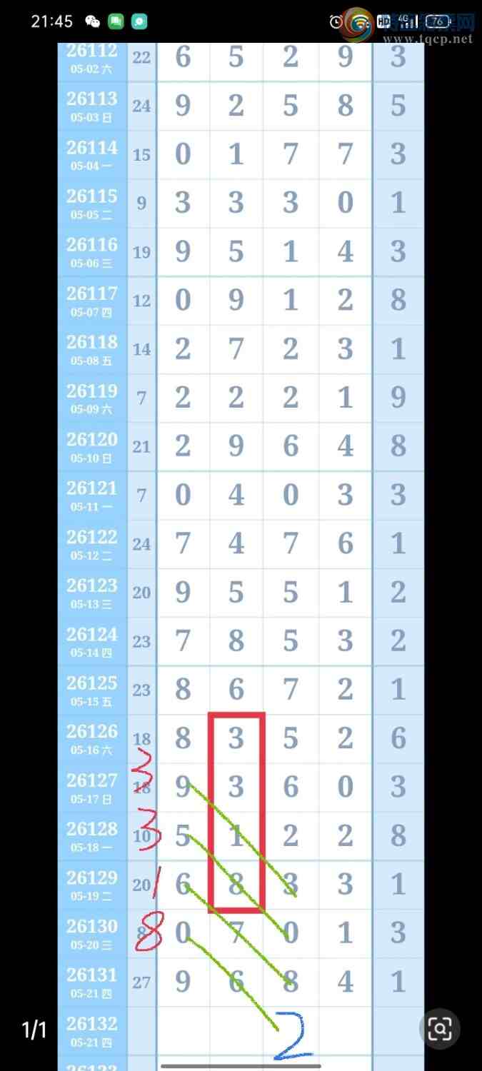 [������] 26132�ڣ������Լ��ػ�Ӯ��ͼ�棩11 / ����:���Ǹ� / ����ID:1264823
