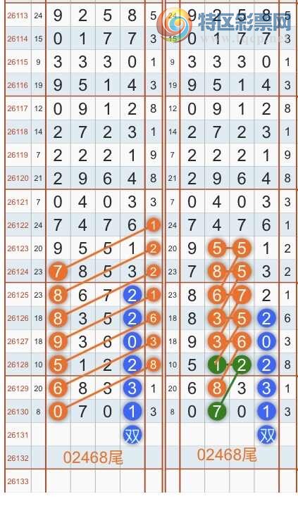 [������] 26132�ڣ�ר��ͷβ���ɣ�˫�涨ͷ��β��{������˳}��ͼ�桿199 / ����:������˳ / ����ID:1264826