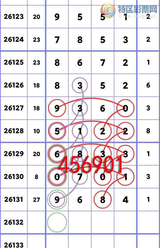[������] 26132��:ʮλ����, 1������,2����,1����,2����,4����,2����,1����[ͼ��]408 / ����:��һ�� / ����ID:1264612
