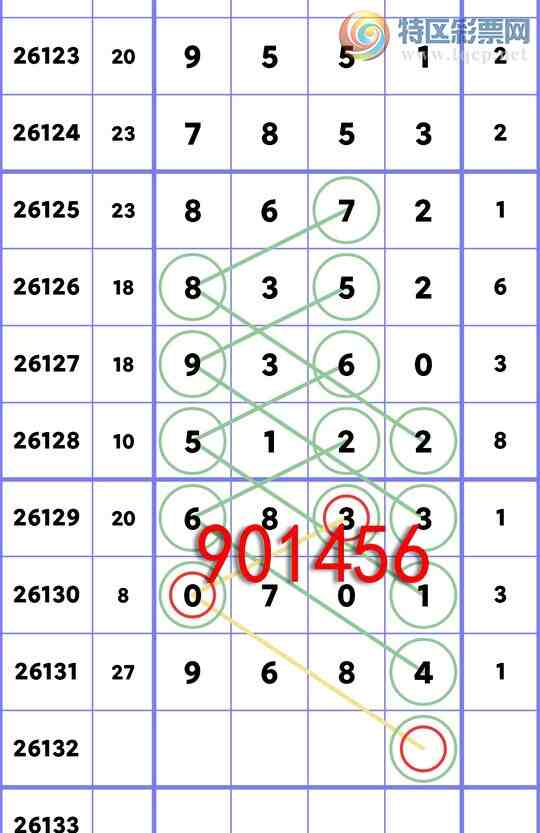 [������] 26132��:�����β����3��,��1��,��1��,��2��,��5��,��3��,��3��,��2��[ͼ��]685 / ����:һ��Ϳ� / ����ID:1264626