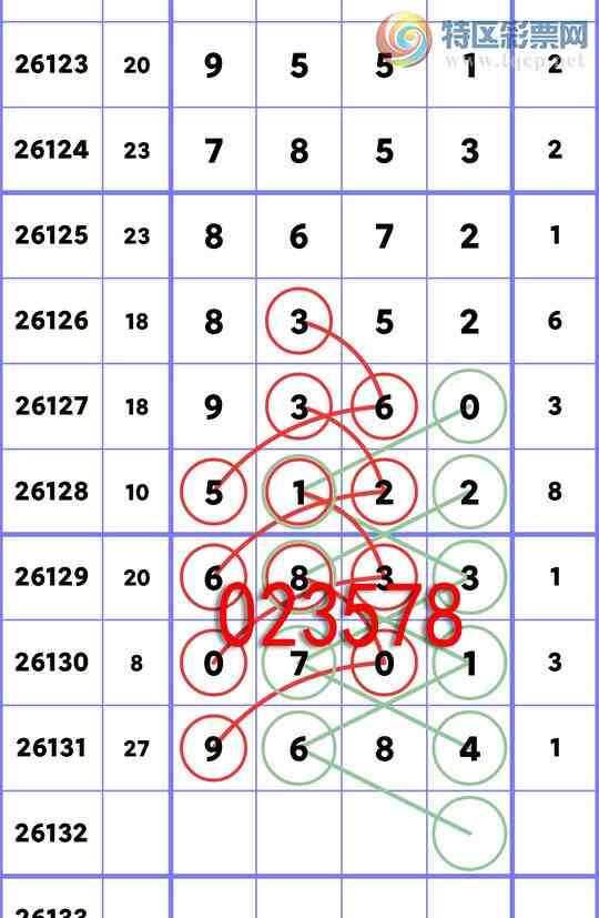 [������] 26132��:�����β����3��,��1��,��1��,��2��,��5��,��3��,��3��,��2��[ͼ��]798 / ����:һ��Ϳ� / ����ID:1264626