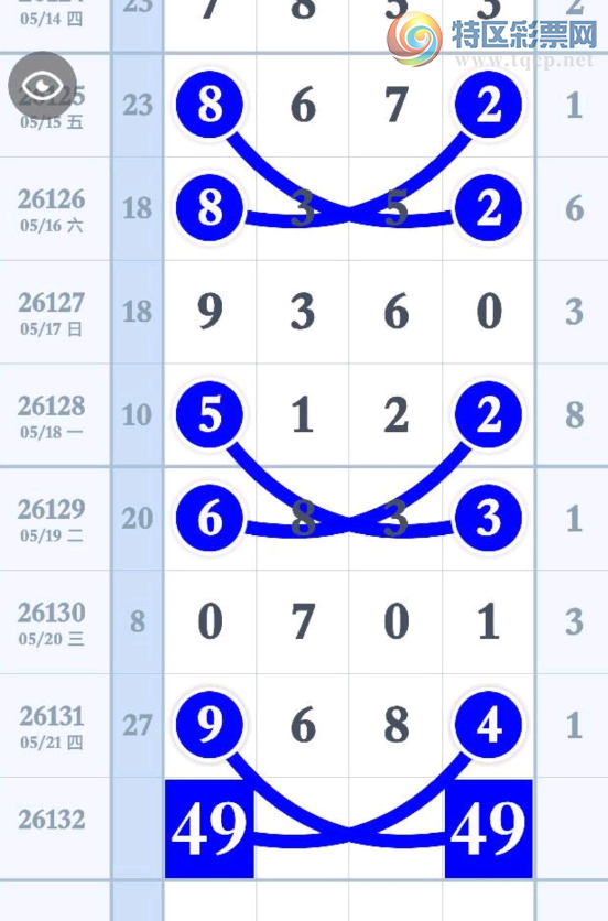 [������]26132�ڣ�����2026��5��22�ա�ͼ�桿10 / ����:���˳��� / ����ID:1264852