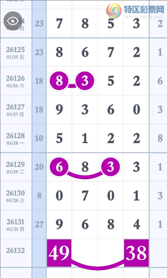 [������]26132�ڣ�����2026��5��22�ա�ͼ�桿136 / ����:���˳��� / ����ID:1264852
