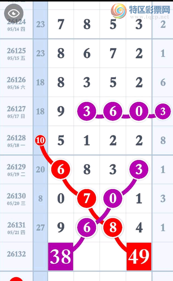 [������]26132�ڣ�����2026��5��22�ա�ͼ�桿549 / ����:���˳��� / ����ID:1264852
