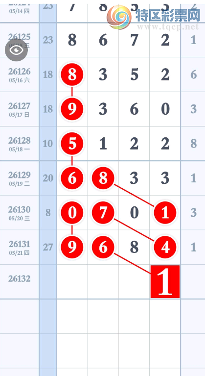 [������] 26132�ڣ����ɲο�3940��ͼ�桿808 / ����:ţ���Ʒ / ����ID:1264833