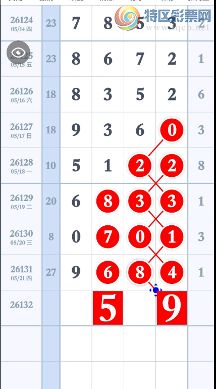 [������] 26132�ڣ����ɲο�3940��ͼ�桿577 / ����:ţ���Ʒ / ����ID:1264833