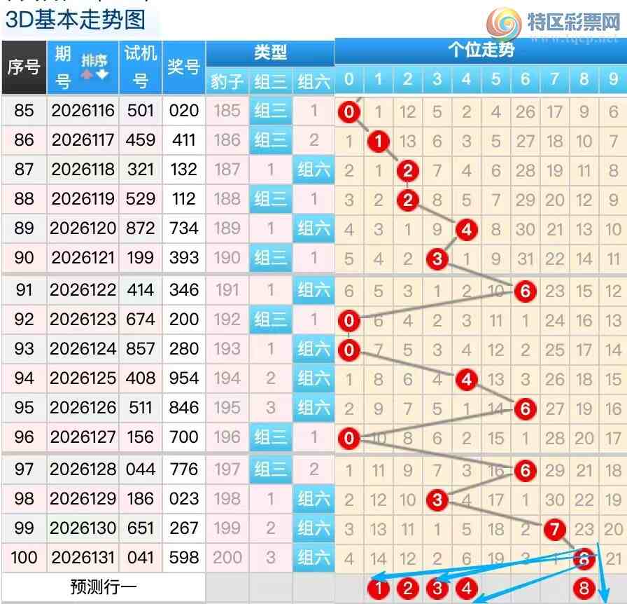 [����3D] 26132�ڣ�������132��3D����˫�����762 / ����:������ / ����ID:1264925