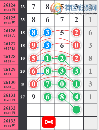 [������] 26132�ڣ���Ů�������ɲο���ͼ�桿138 / ����:��Ů / ����ID:1264955