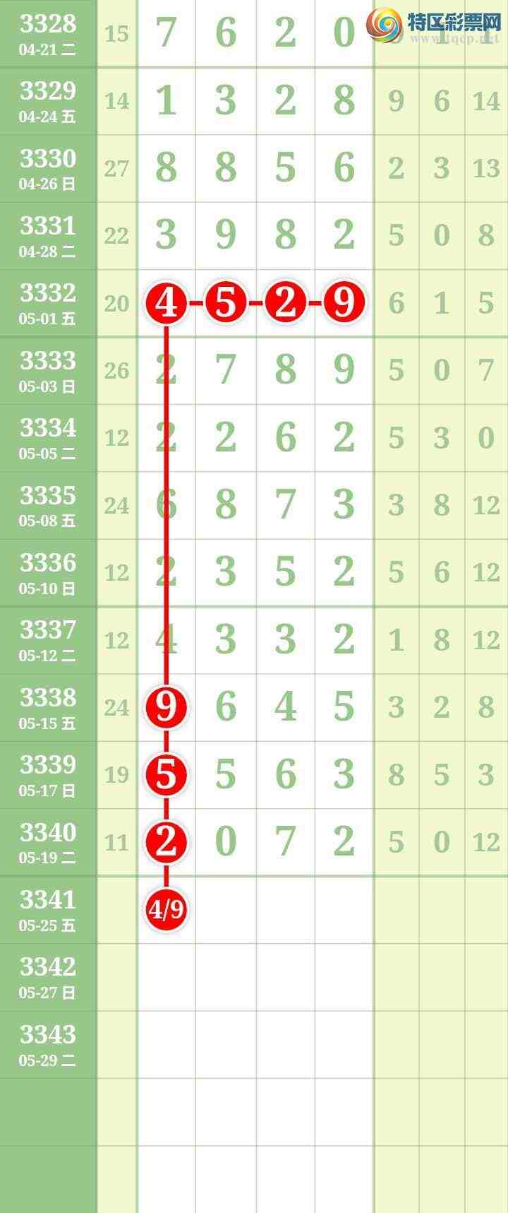 [������] 26132�ڣ����Ĺ���ͼ�桿309 / ����:���� / ����ID:1264437