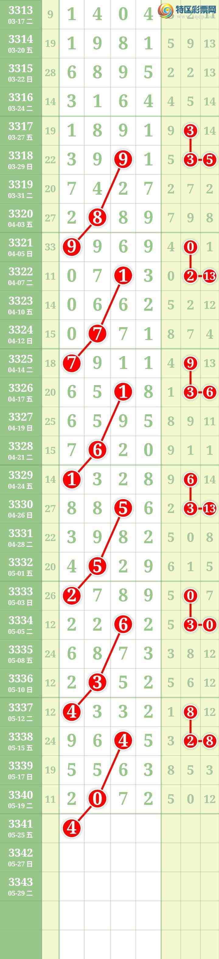 [������] 26132�ڣ����Ĺ���ͼ�桿634 / ����:���� / ����ID:1264437