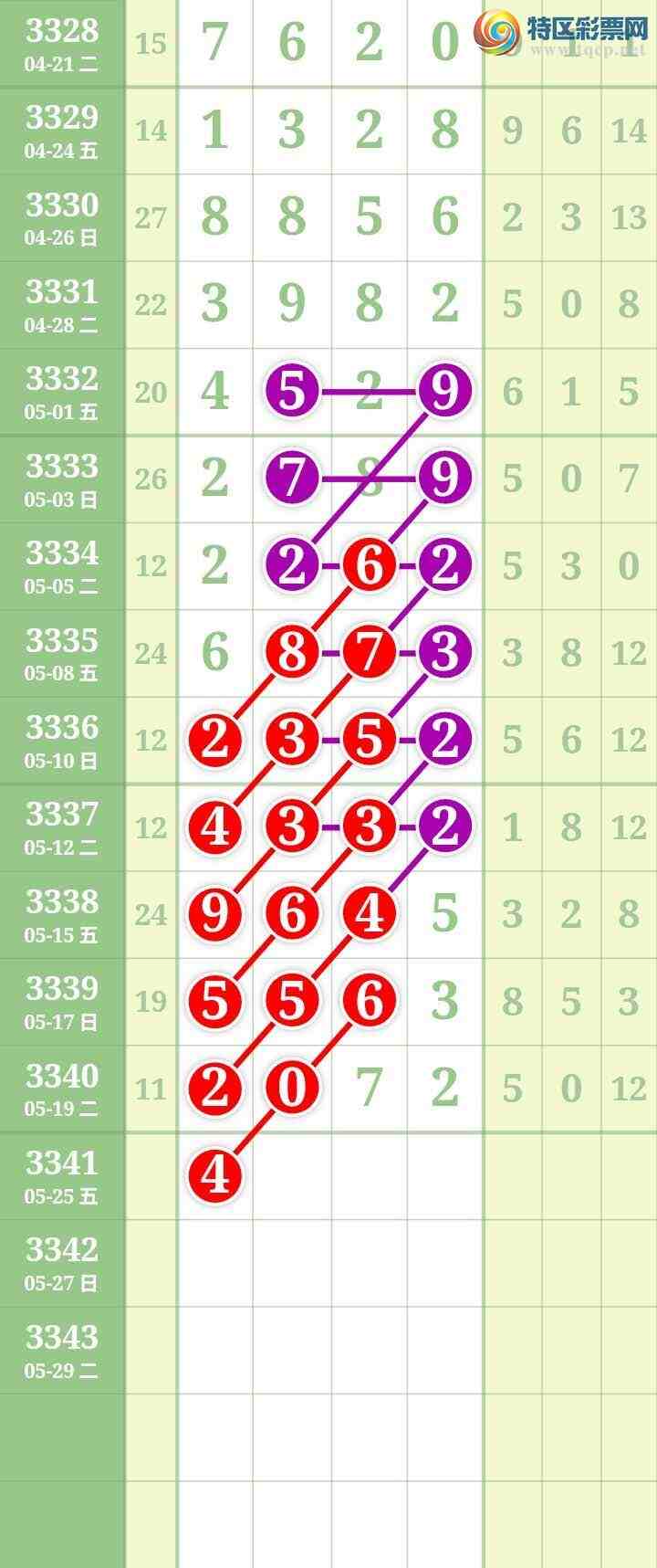 [������] 26132�ڣ����Ĺ���ͼ�桿227 / ����:���� / ����ID:1264437